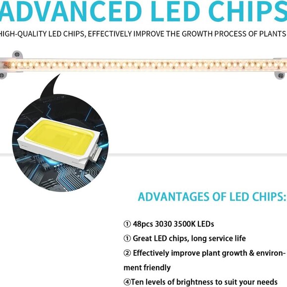LED Grow Light Strips for Indoor Plants Full Spectrum 3500K, 96 LEDs Plant Light - Picture 8 of 8